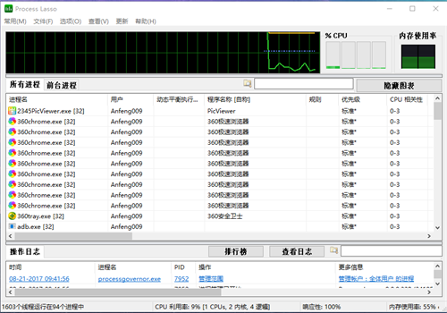 process lasso有什么用  process lasso win10怎么用