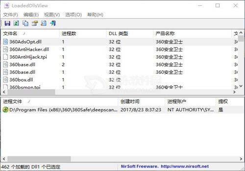 DLL加载查看工具是什么 DLL加载查看工具怎么样