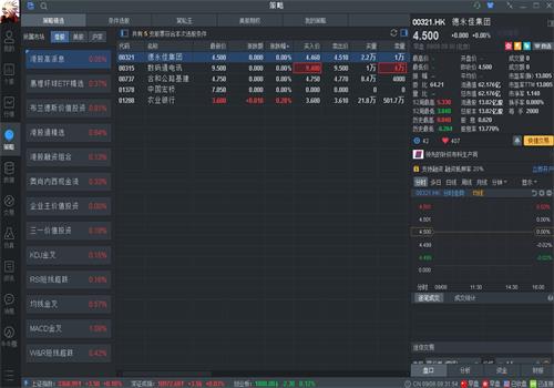 富途牛牛美股收费标准