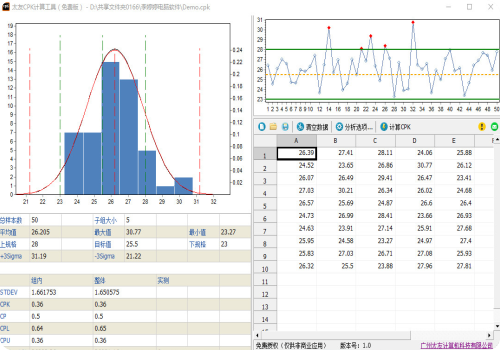 太友CPK计算工具(cpk是什么意思)