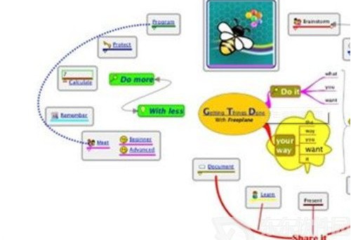 思维导图软件Freeplane常用操作，思维导图软件Freeplane如何使用