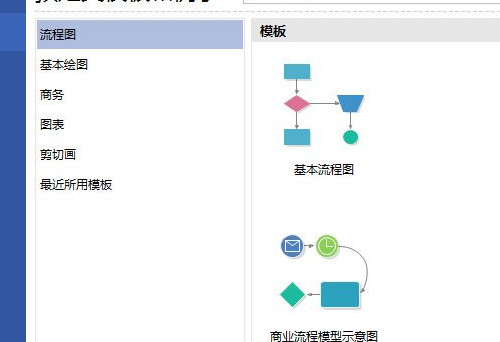 亿图流程图制作软件使用方法 亿图流程图制作软件怎么绘制流程图