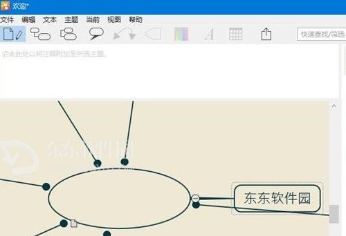 ithoughts(思维导图工具)好用吗？什么是ithoughts？思维导图工具那个好用？