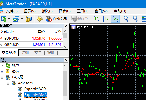 mt4怎么用ea_mt4如何使用ea_MT4的EA交易功能使用教程