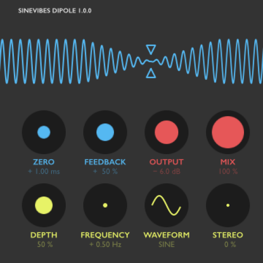 Sinevibes Dipole for mac(镶边效果器插件)附破解教程